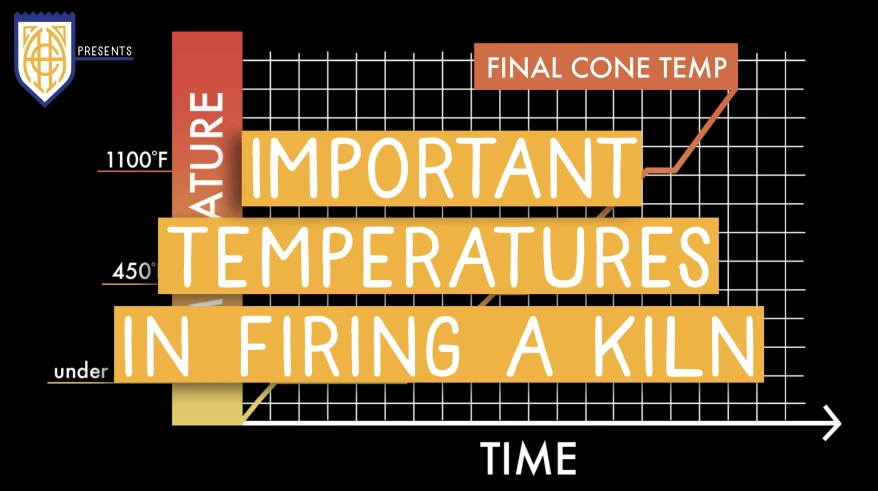 5_ImportantTemperatures